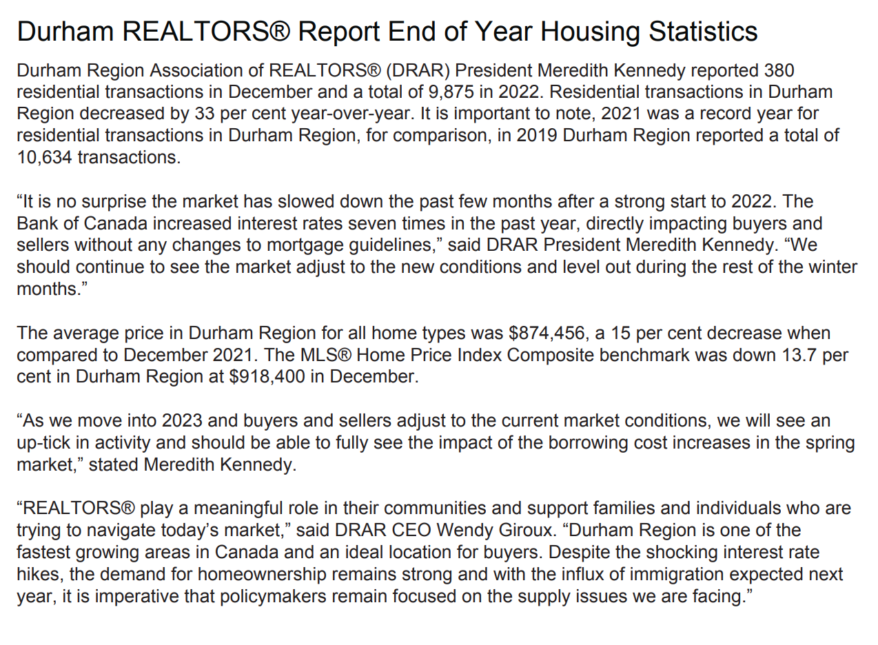 Durham REALTORS® Report