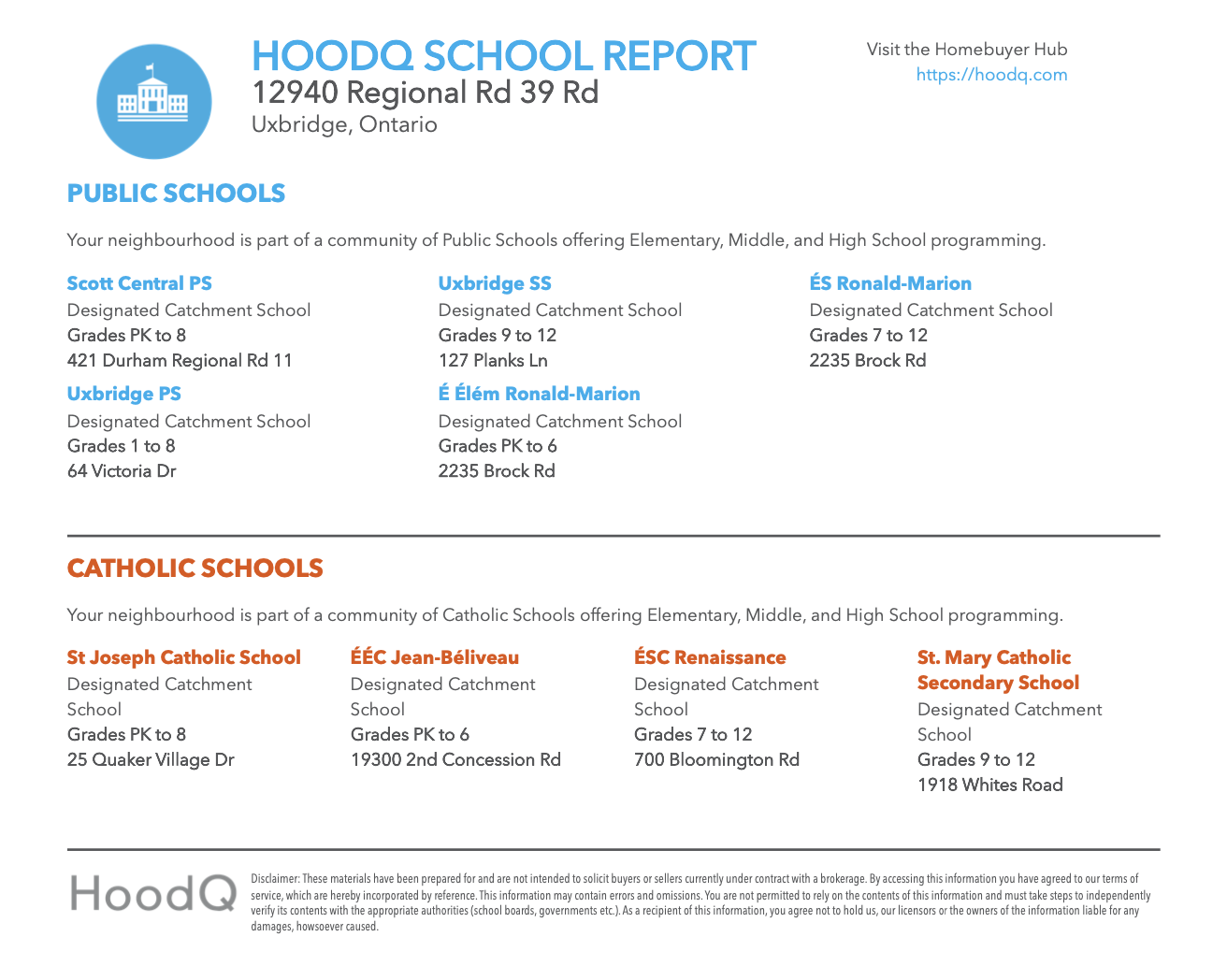 School Report 12940 Durham 39
